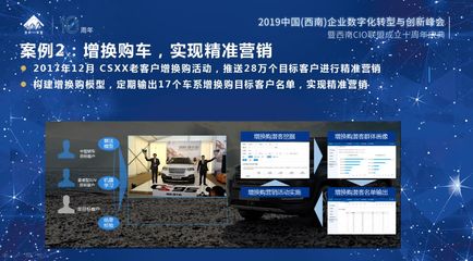 互聯網+賦能，百年長安以數字化重塑營銷渠道