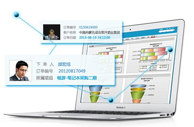 上海奕行信息簽約CloudCC CRM，開啟智能互聯服務新篇章