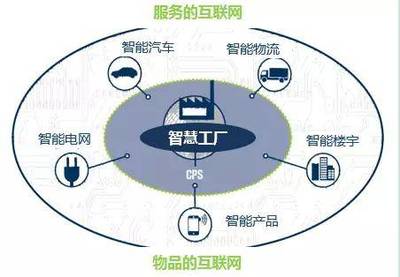 大宗商品B2B電商的“?！迸c“機” 互聯服務如何重塑行業格局